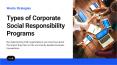 Types of Corporate Social Responsibility Programs - Wachs Strategies PowerPoint PPT Presentation