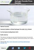 Hydrogen Peroxide Prices, Price, Pricing, News | ChemAnalyst