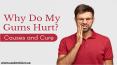 Why Do My Gums Hurt? Causes and Cure PowerPoint PPT Presentation