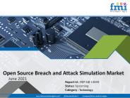 Open Source Breach and Attack Simulation