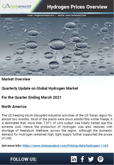 Hydrogen Prices, News, Market Analysis | ChemAnalyst