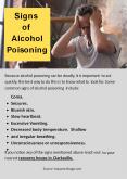 Signs of Alcohol Poisoning PowerPoint PPT Presentation