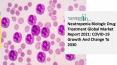 Neutropenia Biologic Drug Treatment Market Industry Analysis, Size, Share, Trends, Growth and Forecast 2021 - 2030 PowerPoint PPT Presentation