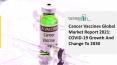 2021 Impact Of Covid-19 On The Cancer Vaccines Market Growth And Trends PowerPoint PPT Presentation
