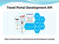 Travel Portal Development API PowerPoint PPT Presentation