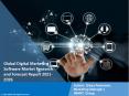 Digital Marketing Software Market PPT: Trends and Dynamics, Drivers, Competitive landscape and Future Opportunities (1) PowerPoint PPT Presentation