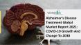 (2021-2030) Alzheimer’s Disease Treatment Market Size, Share, Growth And Trends PowerPoint PPT Presentation