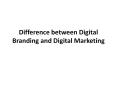 Digital Branding Company in Dubai PowerPoint PPT Presentation