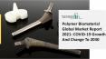 Polymer Biomaterial Market Size, Demand, Growth, Analysis and Forecast to 2030 PowerPoint PPT Presentation