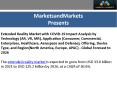 What are the growing application verticals in the extended reality market PowerPoint PPT Presentation