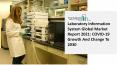 2021 Laboratory Information System Market Share, Restraints, Segments And Regions PowerPoint PPT Presentation