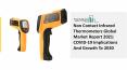 Global Non Contact Infrared Thermometers Market Overview And Top Key Players by 2030 PowerPoint PPT Presentation