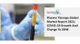 Global Plasma Therapy Market Report 2021-2030 | Growth and Trends PowerPoint PPT Presentation