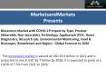 Biosensors Market by Product (Wearable, Non-wearable) Global Forecast to 2026 PowerPoint PPT Presentation