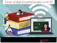 future of digital marketing after covid time PowerPoint PPT Presentation