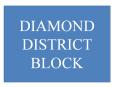 DIAMOND DISTRICT BLOCK PowerPoint PPT Presentation