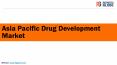 Asia Pacific Drug Development Market PowerPoint PPT Presentation