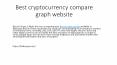 Best cryptocurrency compare graph website
