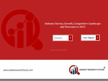 Composite Adhesives Market 2021