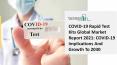 COVID-19 Rapid Test Kits Market Size, Growth, Opportunity and Forecast to 2030 PowerPoint PPT Presentation