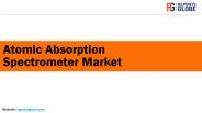 Atomic Absorption Spectrometer Market