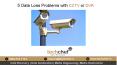 5 Data Loss Problems with CCTV or DVR (1) PowerPoint PPT Presentation