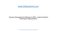 Expense Management Software In 2021 - Latest Quadrant Ranking by 360Quadrants