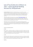List of Top Architecture Software in 2021 - Latest Quadrant Ranking Released by 360Quadrants PowerPoint PPT Presentation