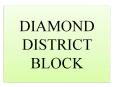 DIAMOND DISTRICT STORES PowerPoint PPT Presentation