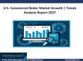 U.S. Commercial Boiler Market Boosting the Growth, Dynamics Trends, Efficiencies Forecast to 2027 PowerPoint PPT Presentation