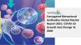 Conjugated Monoclonal Antibodies Market 2021-2030  | Global Share, Size, Trends, Industry Analysis Report PowerPoint PPT Presentation