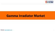 Gamma Irradiator Market
