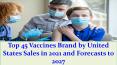 Top 45 Vaccines Brand by United States Sales in 2021 and Forecasts to 2027 PowerPoint PPT Presentation