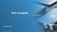 Threat Management
