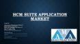 HCM Suite Application Market