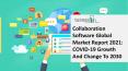 Collaboration Software Market 2021: Advance Technology, Business Overview, Demand, Revenue and Forecast 2030 PowerPoint PPT Presentation