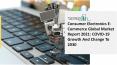 Consumer Electronics E-Commerce Market Report: Global Opportunity Analysis and Industry Forecast, 2021–2030 PowerPoint PPT Presentation
