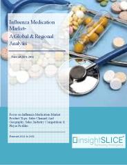 Influenza Medication Market