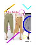COLLECTIONS is the CULOTTE PowerPoint PPT Presentation
