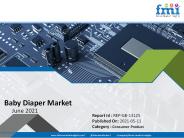 Global Baby Diaper Market