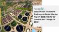 Wastewater Treatment Equipment Market 2021-2030  | Global Share, Size, Trends, Industry Analysis Report PowerPoint PPT Presentation
