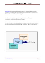 API automation