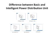 Difference between Basic and Intelligent Power Distribution Unit