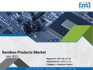Bamboo Products Market