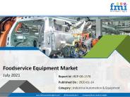 Foodservice Equipment Market