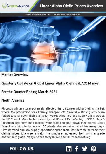 Linear Alpha Olefin Prices, Price, News, Demand & Supply