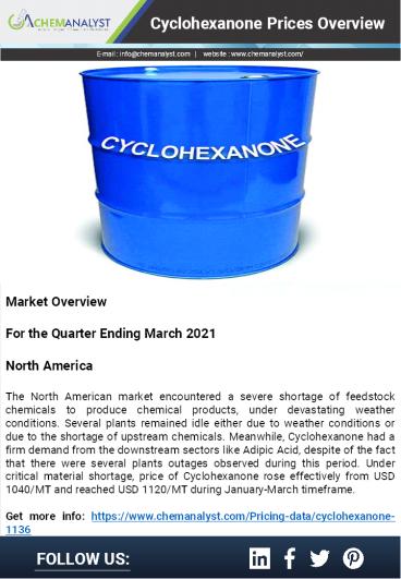 Cyclohexanone Prices, News, Market Analysis | ChemAnalyst