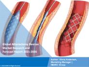 PPT: Atherectomy Devices Market to Witness Huge Growth during 2021-2026