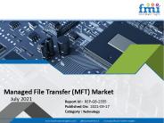 Managed File Transfer (MFT) Market