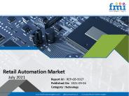 Retail Automation Market